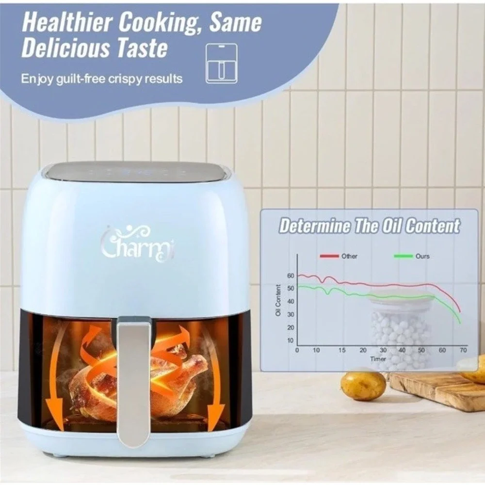 Charmi 5QT Air Fryer Retro Design Stylish Countertop‎ Look In Blue Nonstick NIB